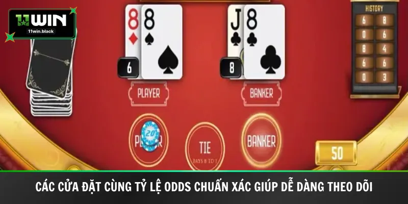 Các cửa đặt cùng tỷ lệ odds chuẩn xác giúp dễ dàng theo dõi