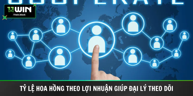 Tỷ lệ hoa hồng theo lợi nhuận giúp đại lý theo dõi